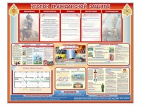 Стенд-уголок "Уголок гражданской защиты" - «globural.ru» - Саратов