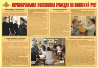 Плакат "Первоначальная постановка граждан на воинский учет" - «globural.ru» - Саратов