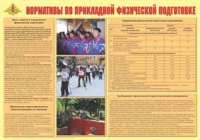 Плакат "Нормативы по прикладной физической подготовке" - «globural.ru» - Саратов