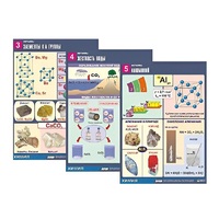 Комплект таблиц по химии демонстрационный "Металлы" (10 таблиц, формат А1, лам.) - «globural.ru» - Саратов