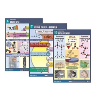 Комплект таблиц по химии демонстрационный "Неметаллы" (16 таблиц, формат А1, лам.) - «globural.ru» - Саратов