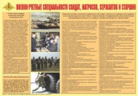Плакат "Военно-учетные специальности солдат, матросов, сержантов и старшин" - «globural.ru» - Саратов
