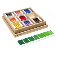 Цветные таблички – ящик №3 - «globural.ru» - Саратов