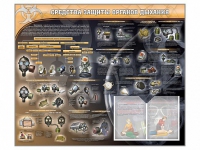 Стенд "Средства защиты органов дыхания (индивидуальные средства защиты)" - «globural.ru» - Саратов