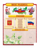 Стенд "Наша родина Россия" - «globural.ru» - Саратов