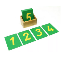 Шероховатые цифры - «globural.ru» - Саратов