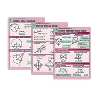Комплект таблиц по геометрии "Планиметрия. Окружность" (8 табл., формат А1, лам.) - «globural.ru» - Саратов