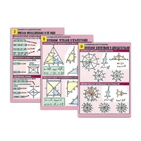 Комплект таблиц по геометрии "Планиметрия. Многоугольники" (10 табл., формат А1, лам.) - «globural.ru» - Саратов
