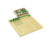 Доска для деления - «globural.ru» - Саратов