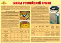 Плакат "Мины Российской армии" - «globural.ru» - Саратов