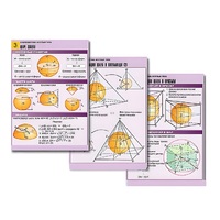 Комплект таблиц по геометрии "Стереометрия. Круглые тела" (10 табл., А1, лам.) - «globural.ru» - Саратов