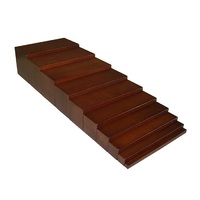 Коричневая лестница - «globural.ru» - Саратов