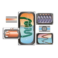 Модель-аппликация "Ядерный реактор" (ламинированная) - «globural.ru» - Саратов