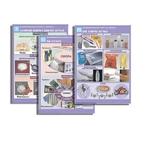 Комплект таблиц по органической химии "Высокомолекулярные вещества. Полимеры" (16 таблиц, формат А1, лам.) - «globural.ru» - Саратов