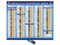 Интерактивный стенд "Флаги и население мира" адаптивный, с сенсорным пультом управления и планшетом со шрифтом Брайля (география) - «globural.ru» - Саратов