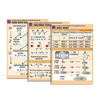 Комплект таблиц по алгебре "Алгебра. Числа. Числовые последовательности" (6 табл., формат А1, лам.) - «globural.ru» - Саратов
