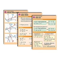 Комплект таблиц по алгебре "Алгебра. Функции, их свойства и графики" (8 табл., формат А1, лам.) - «globural.ru» - Саратов