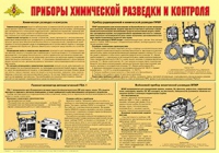 Плакат "Приборы химической разведки и контроля" - «globural.ru» - Саратов