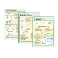 Комплект таблиц раздаточных "Алгебра. Функции и графики" (цвет., лам., 6 шт.) - «globural.ru» - Саратов