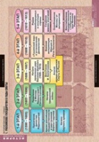 История. История России 7 класс (комплект таблиц) - «globural.ru» - Саратов