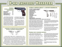 Стенд "Пистолет Макарова" - «globural.ru» - Саратов