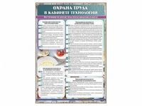 Стенд "Охрана труда в кабинете технологии" - «globural.ru» - Саратов
