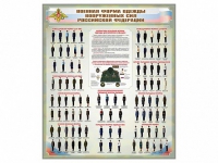 Стенд "Военная форма одежды Вооруженных сил Российской Федерации" - «globural.ru» - Саратов