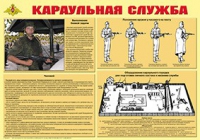 Плакат "Караульная служба" - «globural.ru» - Саратов