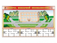Доска магнитно-маркерная панорамная "Азбука пожарной безопасности" + комплект тематических магнитов + магнитно-маркерные фрагменты этажей - «globural.ru» - Саратов