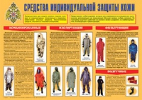Плакат "Средства индивидуальной защиты кожи" - «globural.ru» - Саратов