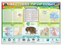 Стенд-уголок "Вестник природы" (вариант 1) - «globural.ru» - Саратов