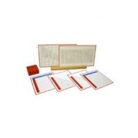 Комплект рабочих и контрольных карт на сложение с подставкой - «globural.ru» - Саратов