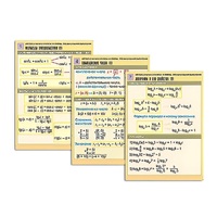 Комплект таблиц "Алгебра и начала анализа. Формулы. Преобразования выражений" (8табл, формат А1,лам) - «globural.ru» - Саратов