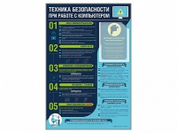 Стенд-уголок "Техника безопасности при работе на компьютере в общеобразовательных учреждениях" - «globural.ru» - Саратов