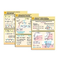 Комплект таблиц "Алгебра и начала анализа. Неравенства" (6 табл., формат А1, лам.) - «globural.ru» - Саратов