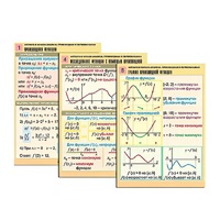 Комплект таблиц "Алгебра и начала анализа. Производная и первообразная" (12 табл., формат А1, лам.) - «globural.ru» - Саратов