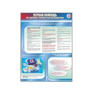 Стенды "Первая помощь при дорожно-транспортном происшествии" - «globural.ru» - Саратов