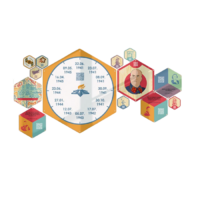 «Стендум История: Великая Отечественная война» - набор информационно-методических панелей (14 шт.) - «globural.ru» - Саратов