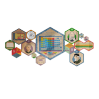 «Стендум - Химия» - набор информационно-методических панелей (14 шт.) - «globural.ru» - Саратов