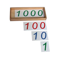 Карточки для «Введения символов 1, 10, 100, 1000» - «globural.ru» - Саратов