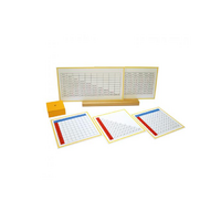 Рабочие и контрольные карты для умножения с подставкой - «globural.ru» - Саратов