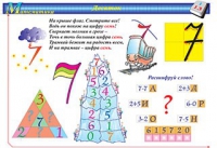 Плакаты и таблицы по математике, 1–4 классы - «globural.ru» - Саратов