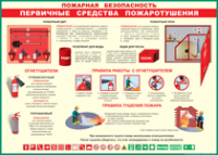 Таблица Пожарная безопасность Первичные средства пожаротушения 1000*1400 винил - «globural.ru» - Саратов