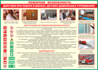Таблица Действия при пожаре в школах, детских дошкольных учреждениях 1000*1400 винил - «globural.ru» - Саратов