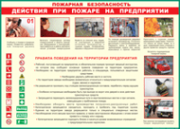 Таблица Действия при пожаре на предприятии	 1000*1400 винил - «globural.ru» - Саратов