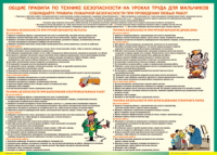 Правила безопасности на уроках труда для мальчиков 1000*1400 винил - «globural.ru» - Саратов