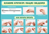 Стенд "Вязание крючком №2" - «globural.ru» - Саратов