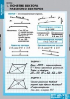 Математика Bекторы (комплект таблиц) - «globural.ru» - Саратов