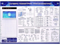 Электронно-справочное информационное панно с мультимедийным программным обеспечением "Алгебра. Геометрия. Тригонометрия" - «globural.ru» - Саратов