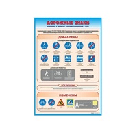 Стенд "Дорожные знаки: изменения в Правилах дорожного движения РФ" - «globural.ru» - Саратов